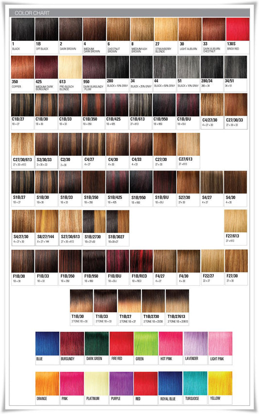 How to read Hair Color Chart?